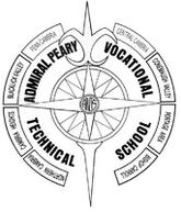 Admiral Peary AVTS